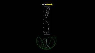 Double Pendulum Chaos #physics #math #maths #mathematics
