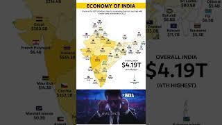 Indian States vs Countries by GDP  | 2025 Comparison #indiagdp