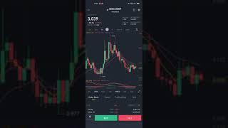 Crypto Signals - Av Crypto VIP / #binance #crypto #binancesinhala #cryptotrading