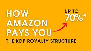 Amazon KDP Royalty Rates Unpacked | What you earn from publishing with Amazon 