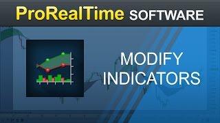 Move and resize indicators and price - ProRealTime