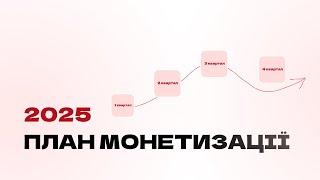 ПЛАН МОНЕТИЗАЦІЇ БЛОГУ ЗА РІК 2025  з нуля до ФОП +шаблон