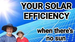 Solar, Grid, and Generator.  Do you need all three in the Philippines 