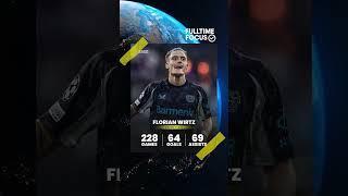 Florian Wirtz (22) career stats! #fulltimefocus