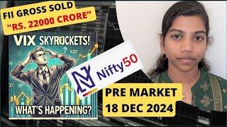 VIX Spikes! What Retail Traders Need to Know" Pre Market Report, Nifty & Sensex, 18 Dec 2024, Range