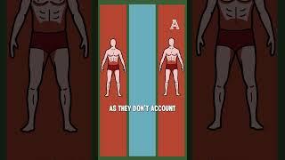 Is football too obsessed with body fat?