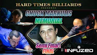 FINALS | Shane Van Boening, Tony Chohan, Oscar Dominguez | Chuck Markulis Memorial 1-Pocket