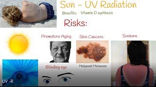 Sun Safety - Health Effects of UV Radiation. How Do I Protect Myself from Ultraviolet (UV) Rays?