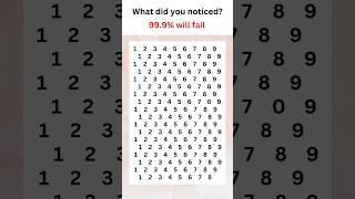 Test your brain | brain teaser | quiz time | trivia | find the odd one out