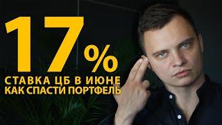 Что делать если ЦБ поднимет ставку? Подробный разбор.