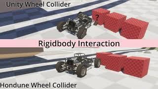 Custom 3d Wheel Collider vs Unity's Wheel Collider