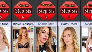 Top 20 Step Sister prn actress 2023 | Skylar Vox Elsa Jean Riley Reid Emily Willis Anastasia Knight