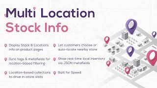 Multilocation Stock Info Inventory by location For Shopify.