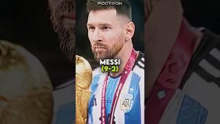 The Never Ending Rivalry (Messi vs Ronaldo)