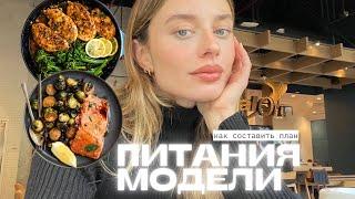 ПРАВИЛЬНОЕ (И ВКУСНОЕ) ПИТАНИЕ  что я ем чтобы оставаться в форме, рецепты, и любимые блюда.