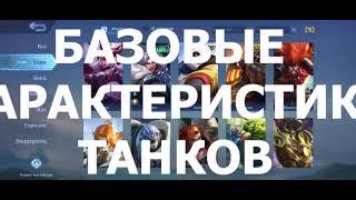 Самый сильный танк в Mobile Legends: Bang Bang. Базовые характеристики всех танков. Patch 1.8.79