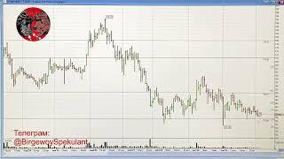 Обзор рынка акций ММВБ на 07.10.2024. Курс доллара. Нефть. Теханализ акций / Trading News