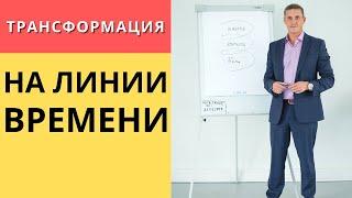 Трансформация на линии времени