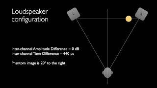 4. Introduction to Acoustics: Stereo Imaging