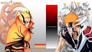 Naruto VS Ichigo POWER LEVELS Over The Years (All Forms)