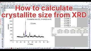 How to calculate Crystallite size from XRD data using origin/Crystallite size using Debye-Scherrer