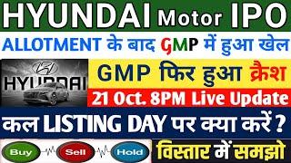 Hyundai Motor Ipo | Hyundai Motor Ipo Letest GMP | Listing day strategy  BYE HOLD Or CELL क्या करें