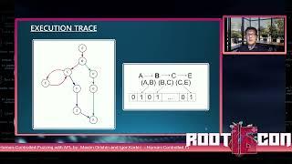 Human Controlled Fuzzing With AFL by Maxim Grishin   Igor Korkin