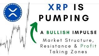XRP Bullish Pump - Key Zones & Market Structure