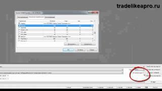 Как оптимизировать форекс советник