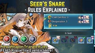 Seer's Snare Explained (NEW Rogue-lite Event!) | Fire Emblem Heroes Guide