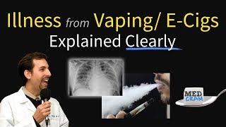 Vaping / E-Cigarette Lung Failure, Illness, Disease Outbreak