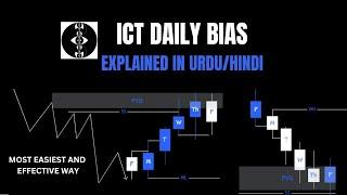 ICT Daily Bias Explained in Easiest Way