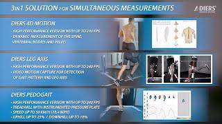 DIERS 4D posture Lab  // 4D motion Lab  // 4D high performance Lab