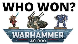 THIS Army Just Won GW's Most Prestigious Tournament... World Champions of Warhammer Top Army Lists