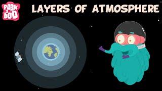 Layers Of Atmosphere | The Dr. Binocs Show | Educational Videos For Kids