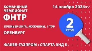 КЧФНТР 24/25. Премьер-лига. Мужчины. 1 тур. 8:00 (мск) ФАКЕЛ-ГАЗПРОМ : СПАРТА ЭНД К