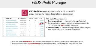 Audit Manager