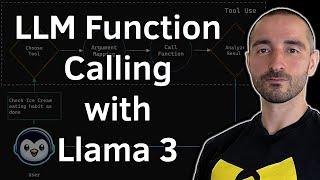 LLM Function Calling (Tool Use) with Llama 3 | Tool Choice, Argument Mapping, Groq Llama 3 Tool Use