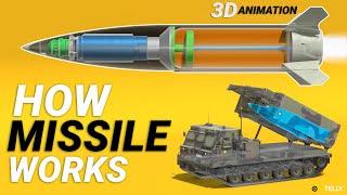 How Missile System Works | ATACMS MLRS