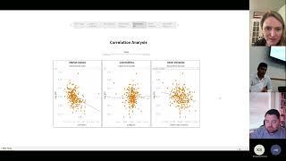 Bitcoin Analysis and Modelling - Application using Tableau & Python