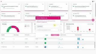 Dashboards within Backup & Recovery Solution