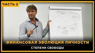 Финансовая эволюция личности. Степени свободы. Часть 2. Продолжение. Сергей Змеев. 18+