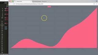 ChartJS intro creating a chart 2018 | Chart JS Tutorial [1/5]