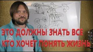 Кому Бог отдал Иисуса Христа в жертву. А так-же главная причина мироздания и жизни