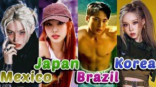 The 10 Most Viewed Kpop Groups in Each Country on YouTube 2024