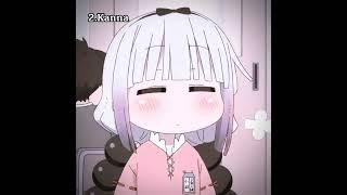 My Top 5 Loli  || #shorts #anime #loli