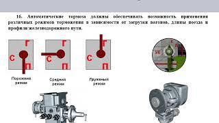 ПТЭ Приложение №5.      15  Автоматические тормоза.