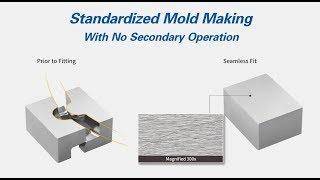 #EMO2019 & Beijing Jingdiao  #The World of μ-level Precision Fitting