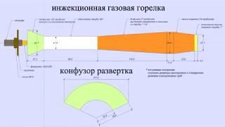 Инжекционная газовая горелка