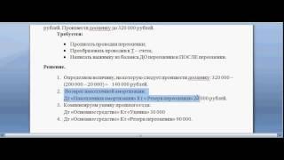 Переоценка основных средств ранее переоцененных. Часть 13